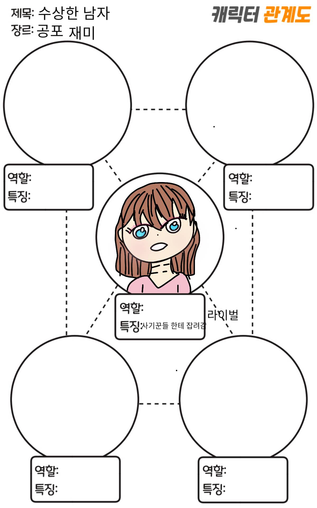 #마법 인형 가게 #2주차 #성재민 강사