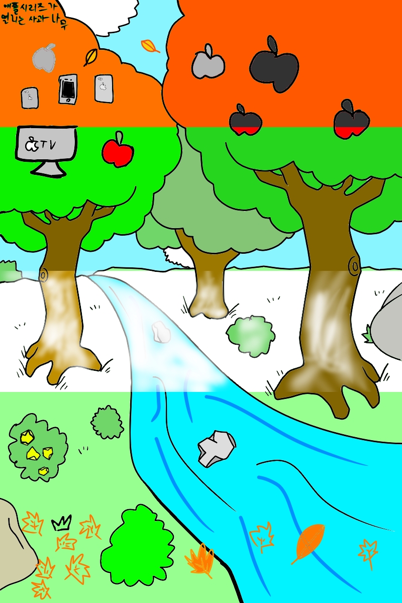 #옐로우 히어로 #2주차 #김종윤 강사