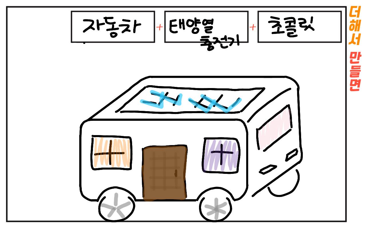 #옐로우 히어로 #4주차 #성재민 강사