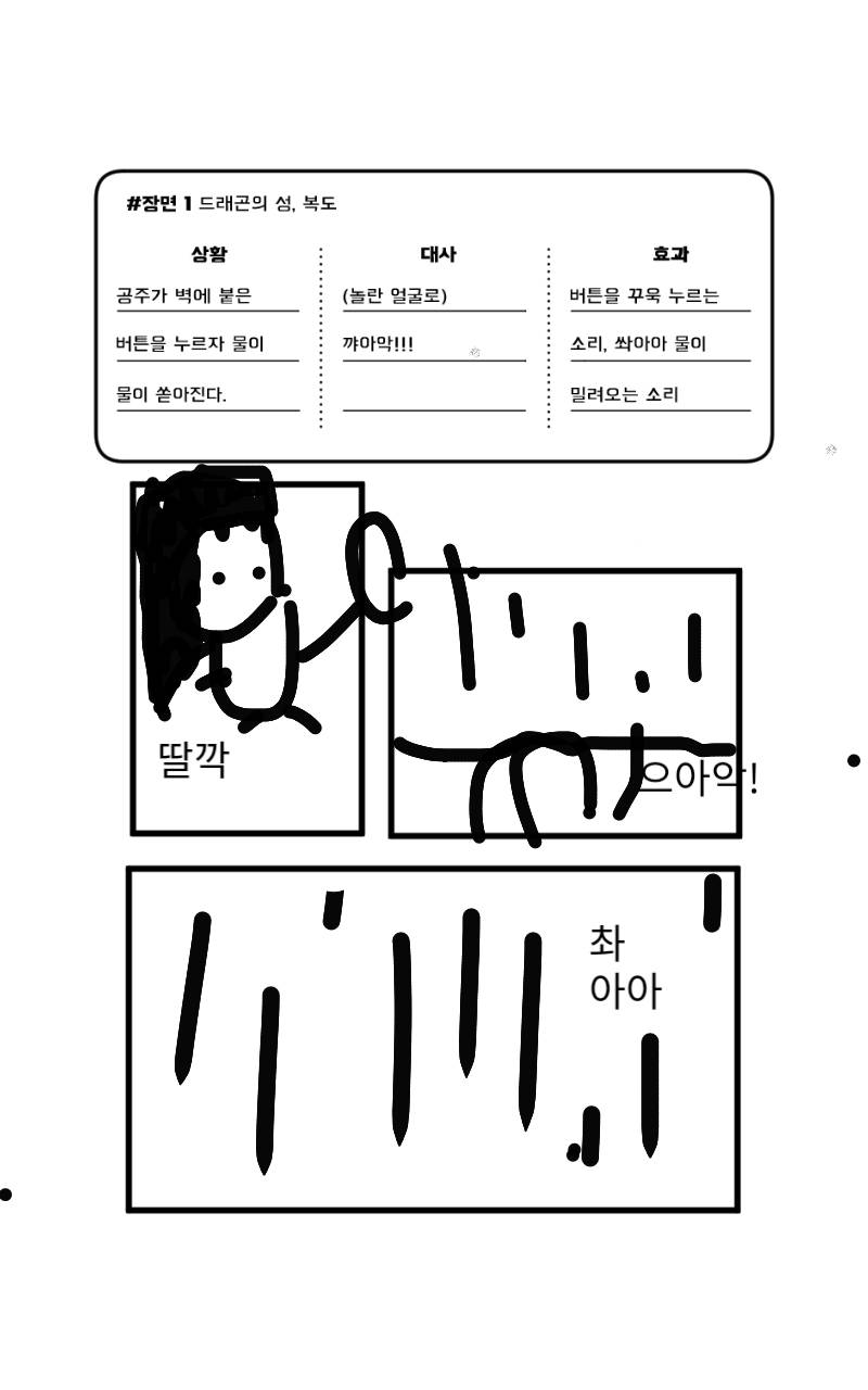 #드래곤 캐슬 #1주차 #황선미 강사