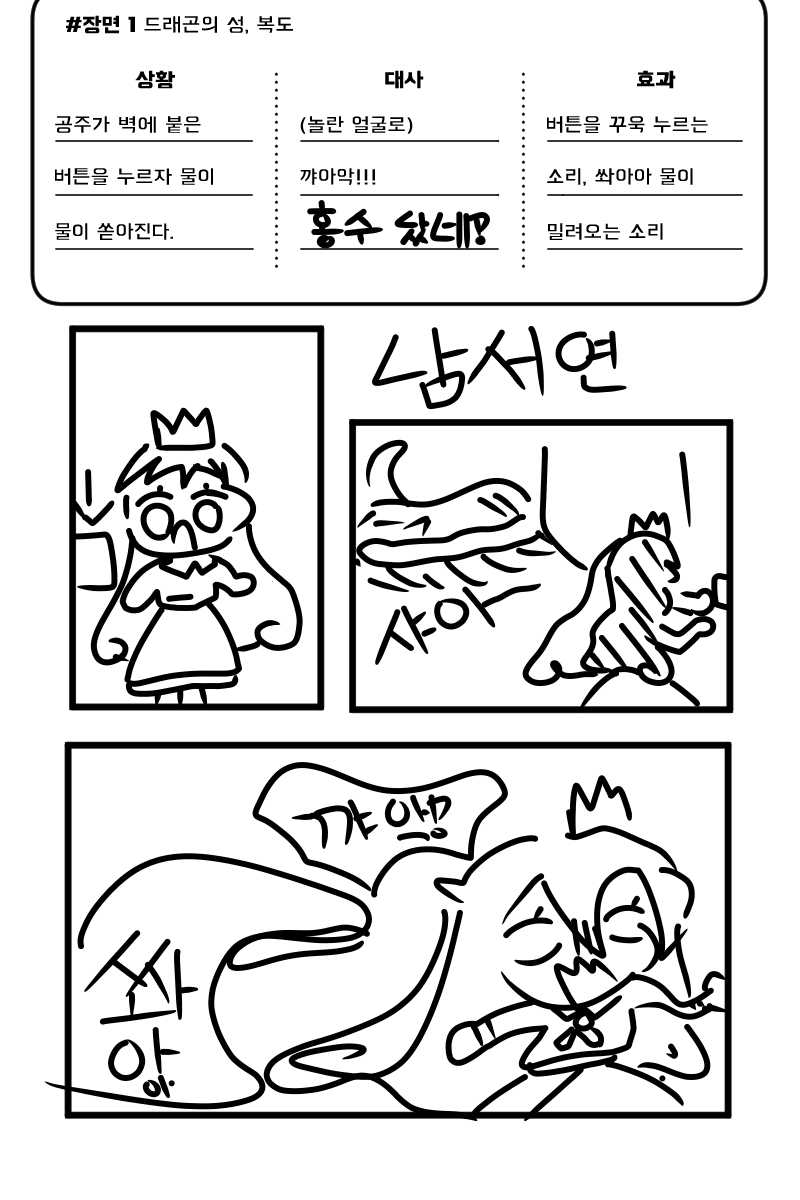 #드래곤 캐슬 #1주차 #윤여정 강사