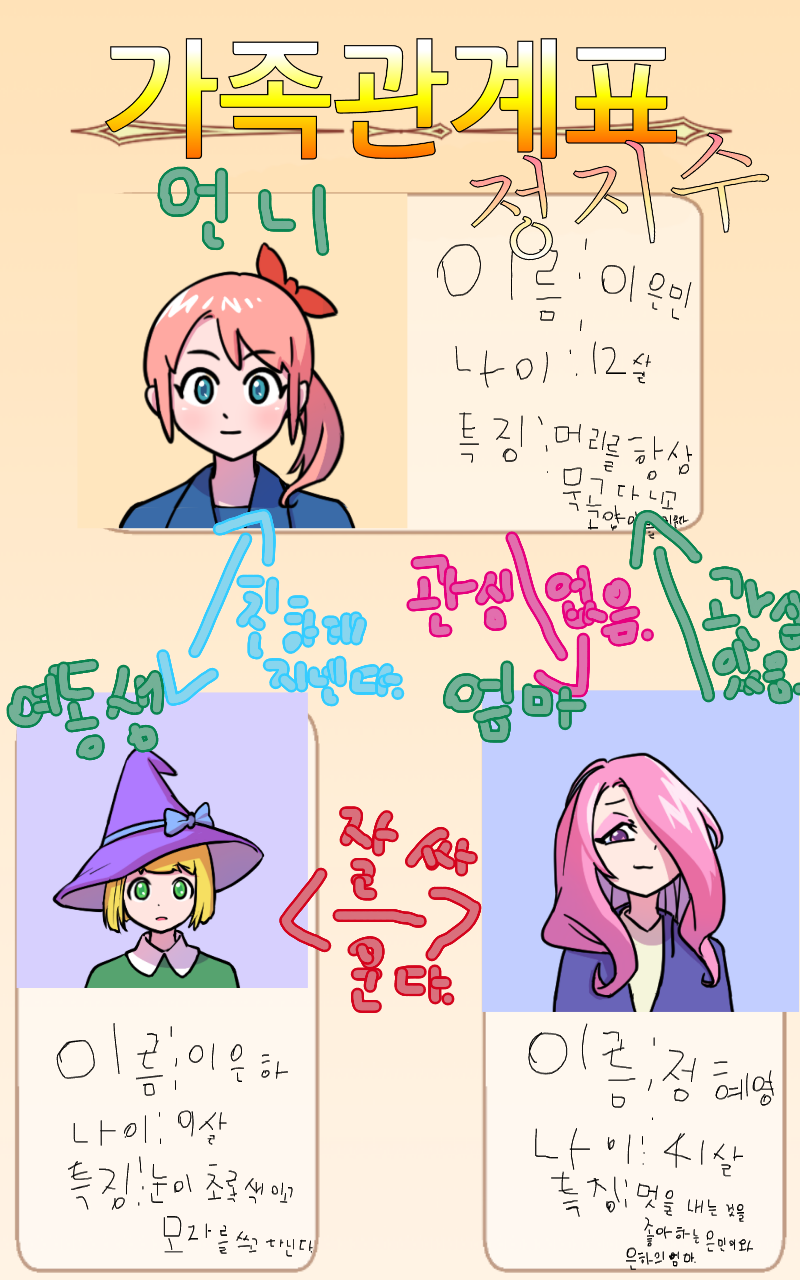 #옷 만들기 대소동 Lite #1주차 #김유성 강사