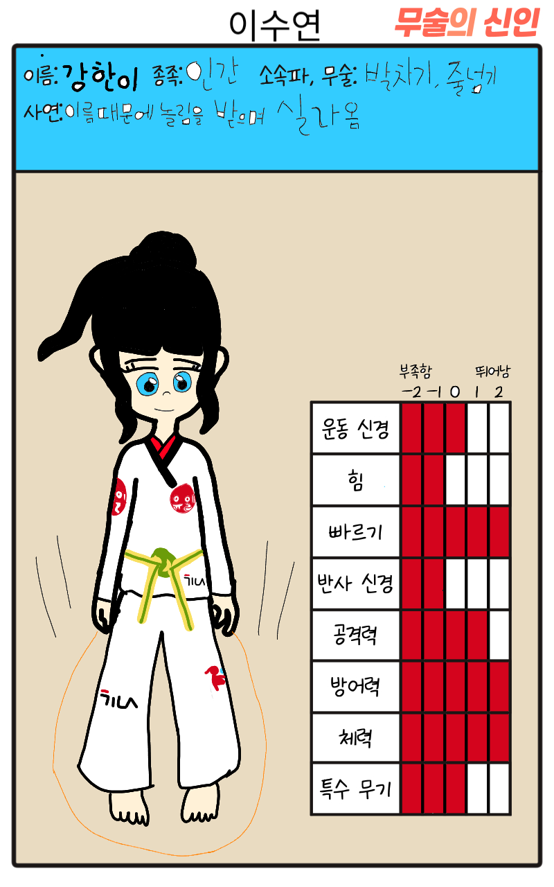 #무술 대결 #2주차 #임혜선 강사