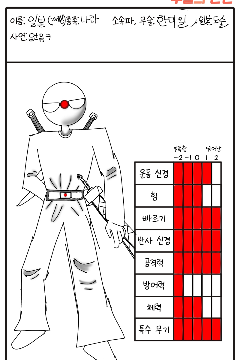 #무술 대결 #2주차 #윤여정 강사