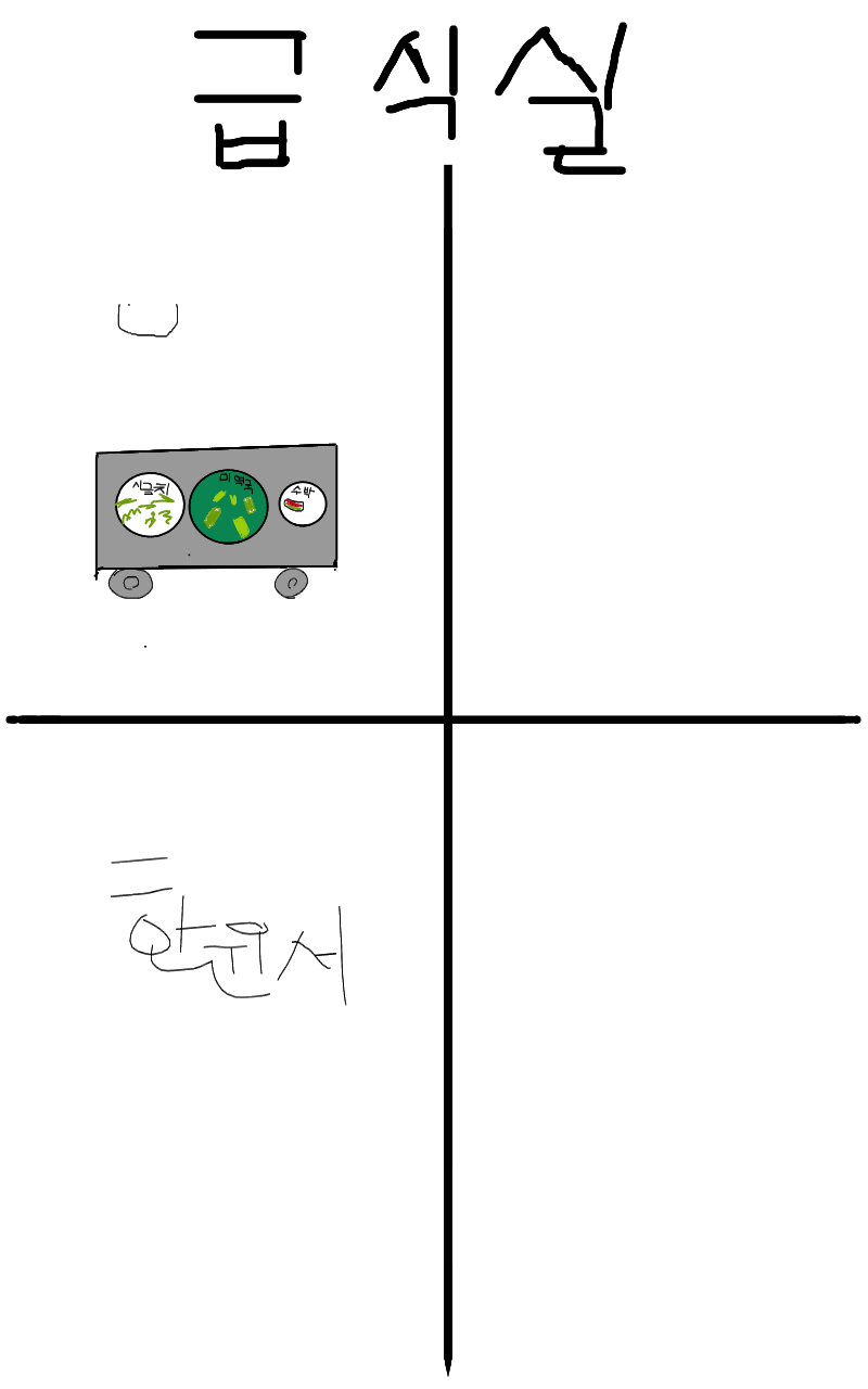 #두 왕국 이야기 Lite #1주차 #김유성 강사