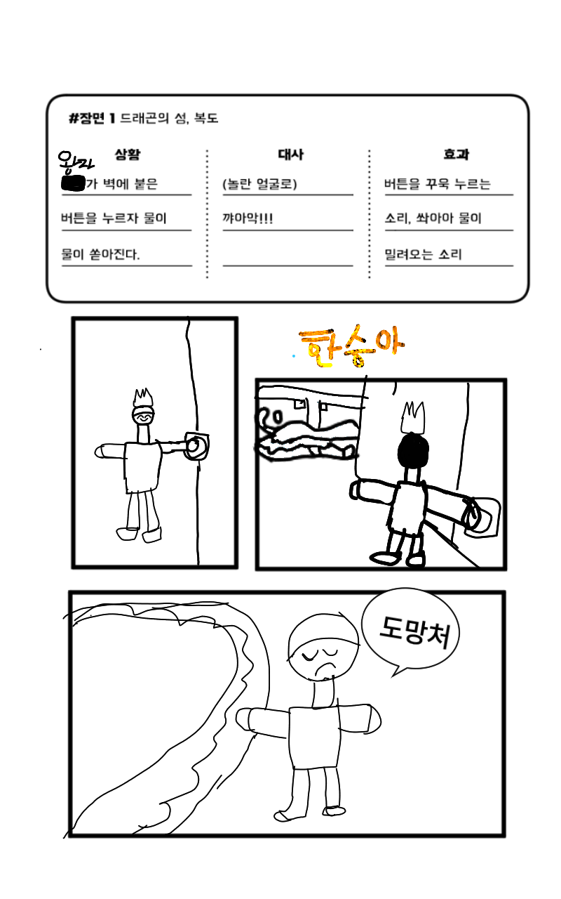 #드래곤 캐슬 #1주차 #김성신 강사