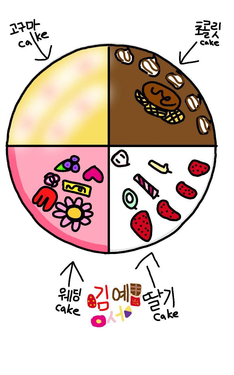 #옐로우 히어로 #부천양지초등학교 #허인 강사