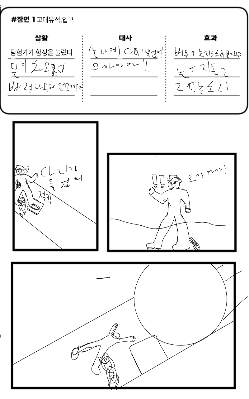 #드래곤 캐슬 #1주차 #김민정 강사