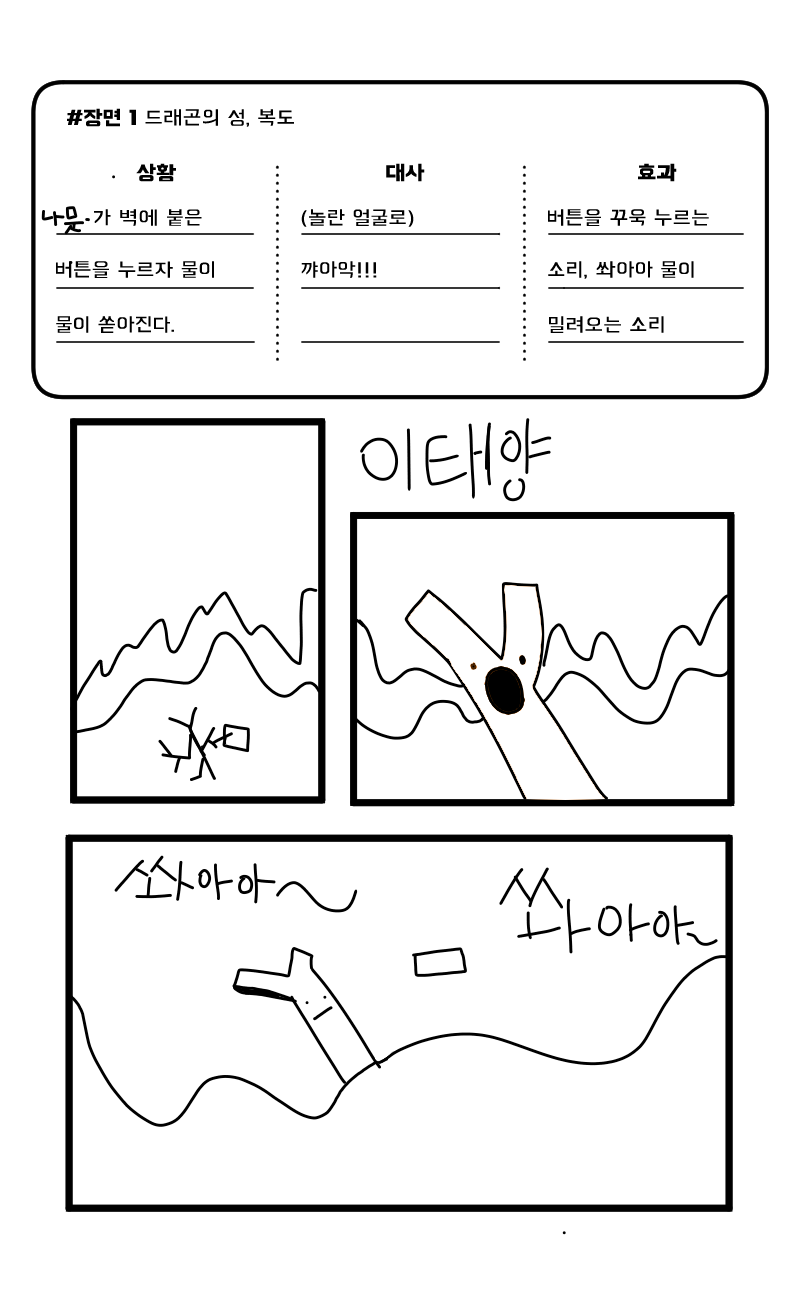 #드래곤 캐슬 #1주차 #백여진 강사