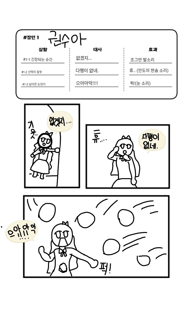 #드래곤 캐슬 #1주차 #홍선화 강사