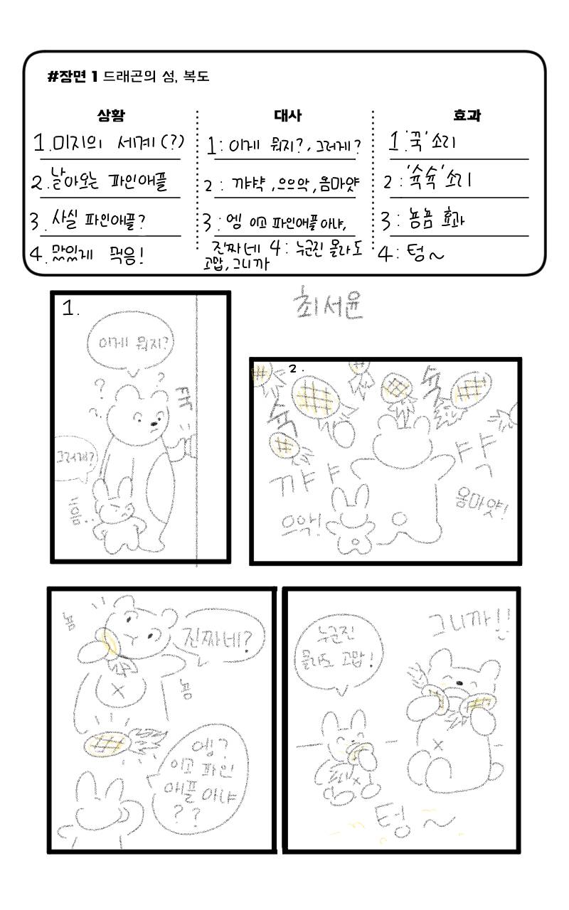 #드래곤 캐슬 #서울오륜초등학교 #홍선화 강사