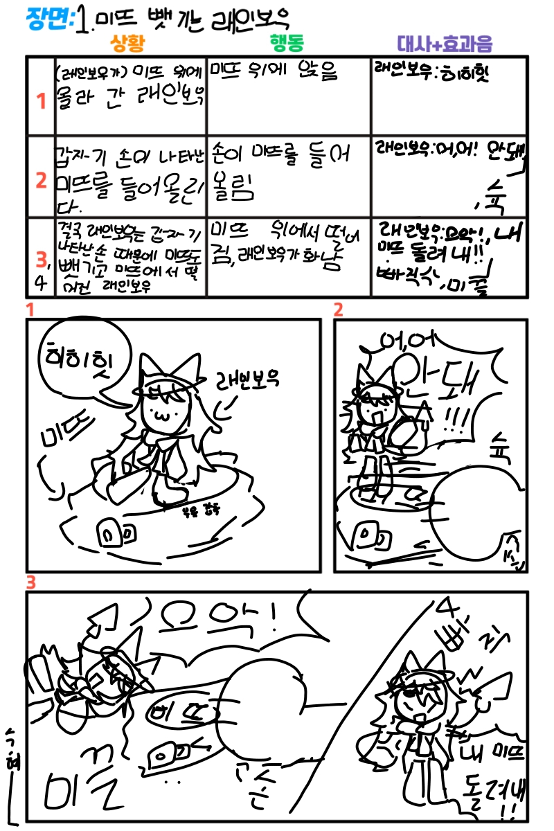 #드래곤 캐슬 #1주차 #윤여정 강사