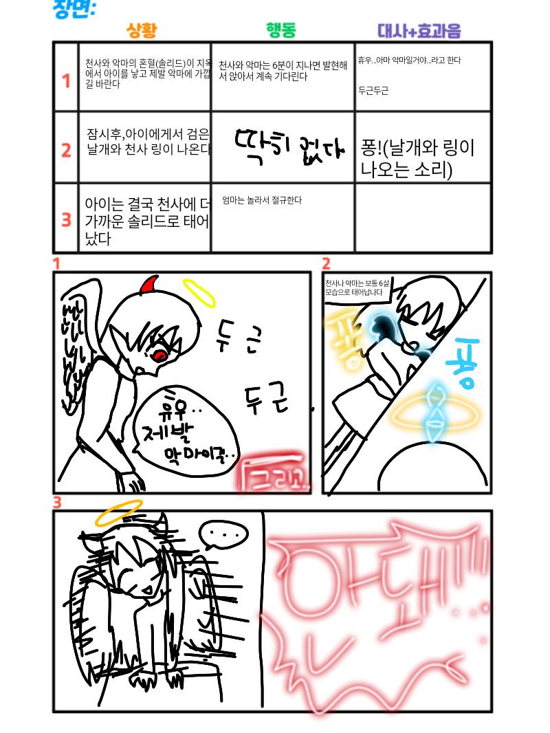 #드래곤 캐슬 #1주차 #윤여정 강사