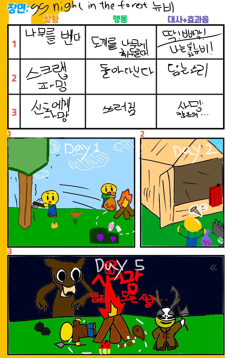 #드래곤 캐슬 #3주차 #강영주 강사