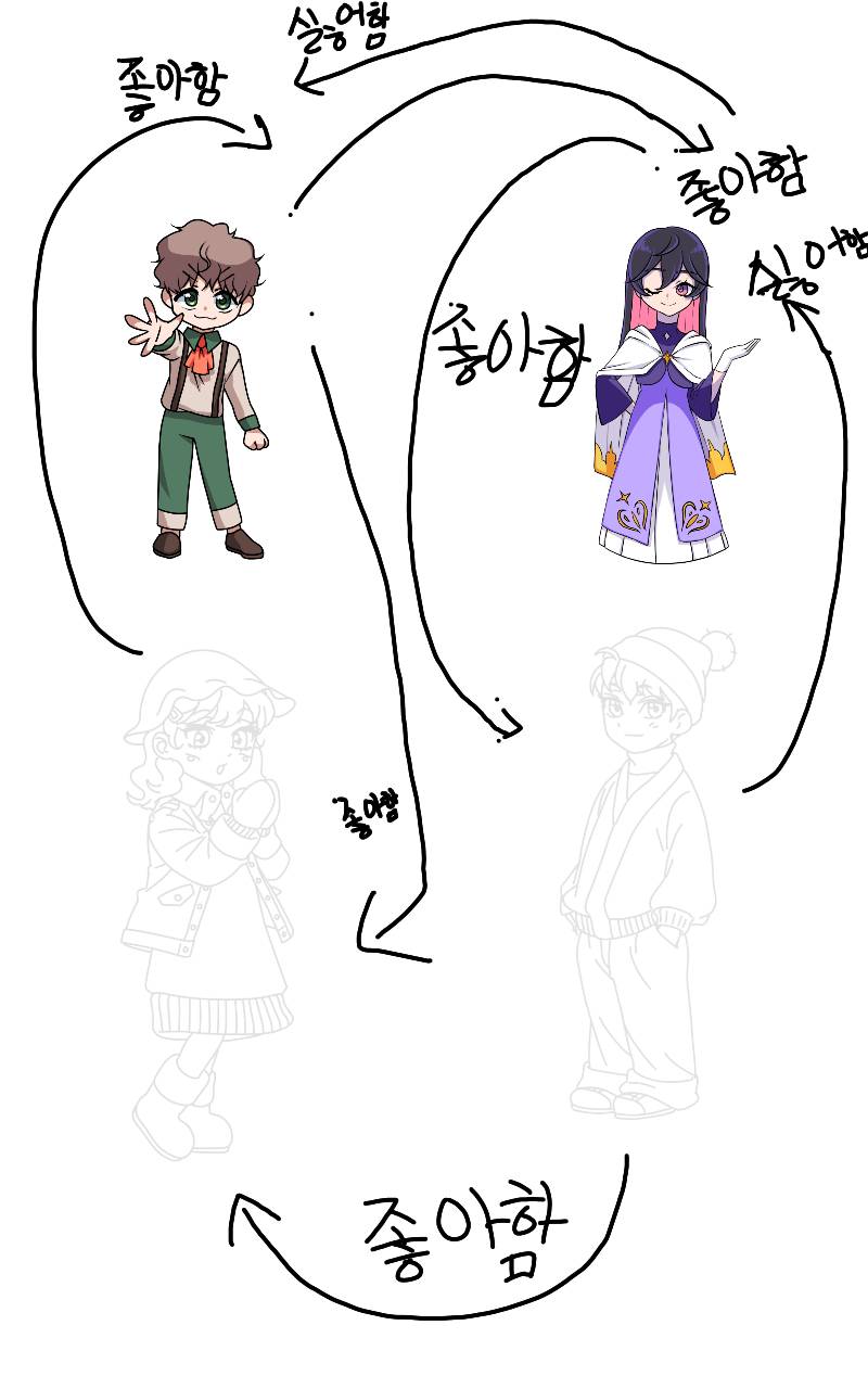 #옷 만들기 대소동 Lite #2주차 #Honeybreeze 강사