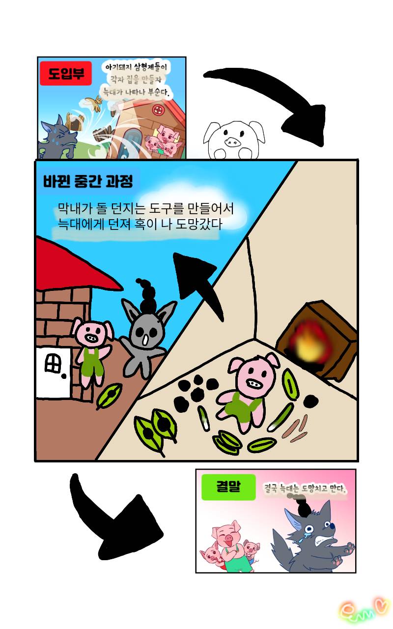 #책 세상 구하기 #4주차 #김은아감사님 강사