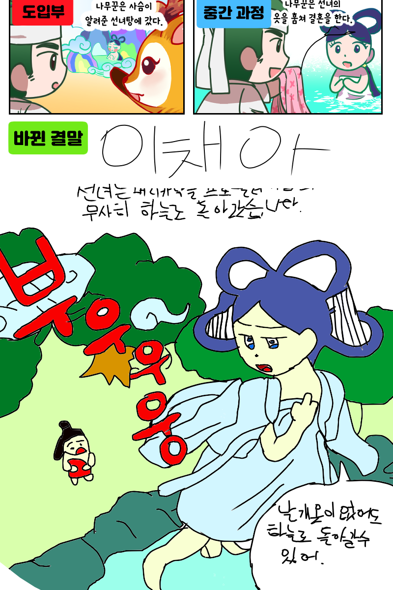 #책 세상 구하기 #4주차 #윤경아 강사